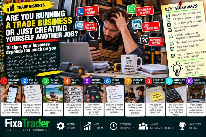 Are You Running a Trade Business or Just Creating Yourself Another Job? 10 Signs Your Business Depends Too Much on You